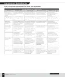 Miniatura página 118 de Historia, Geografía y Ciencias Sociales – Sexto Básico | Texto del Estudiante MINEDUC – Descargar PDF · 2024
