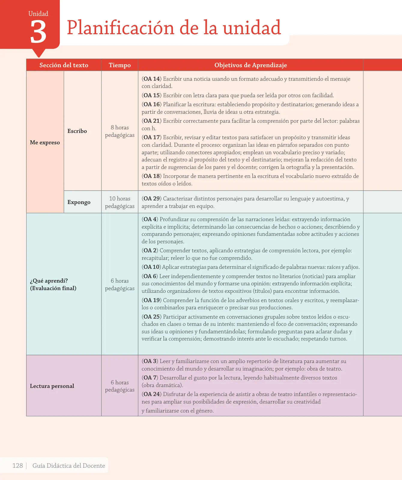 Miniatura página 212 de Lenguaje y Comunicación – Cuarto Básico | Texto del Estudiante MINEDUC – Descargar PDF · 2024