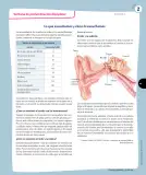 Miniatura página 154 de Ciencias Naturales – Tercero Básico | Texto del Estudiante MINEDUC – Descargar PDF · 2024
