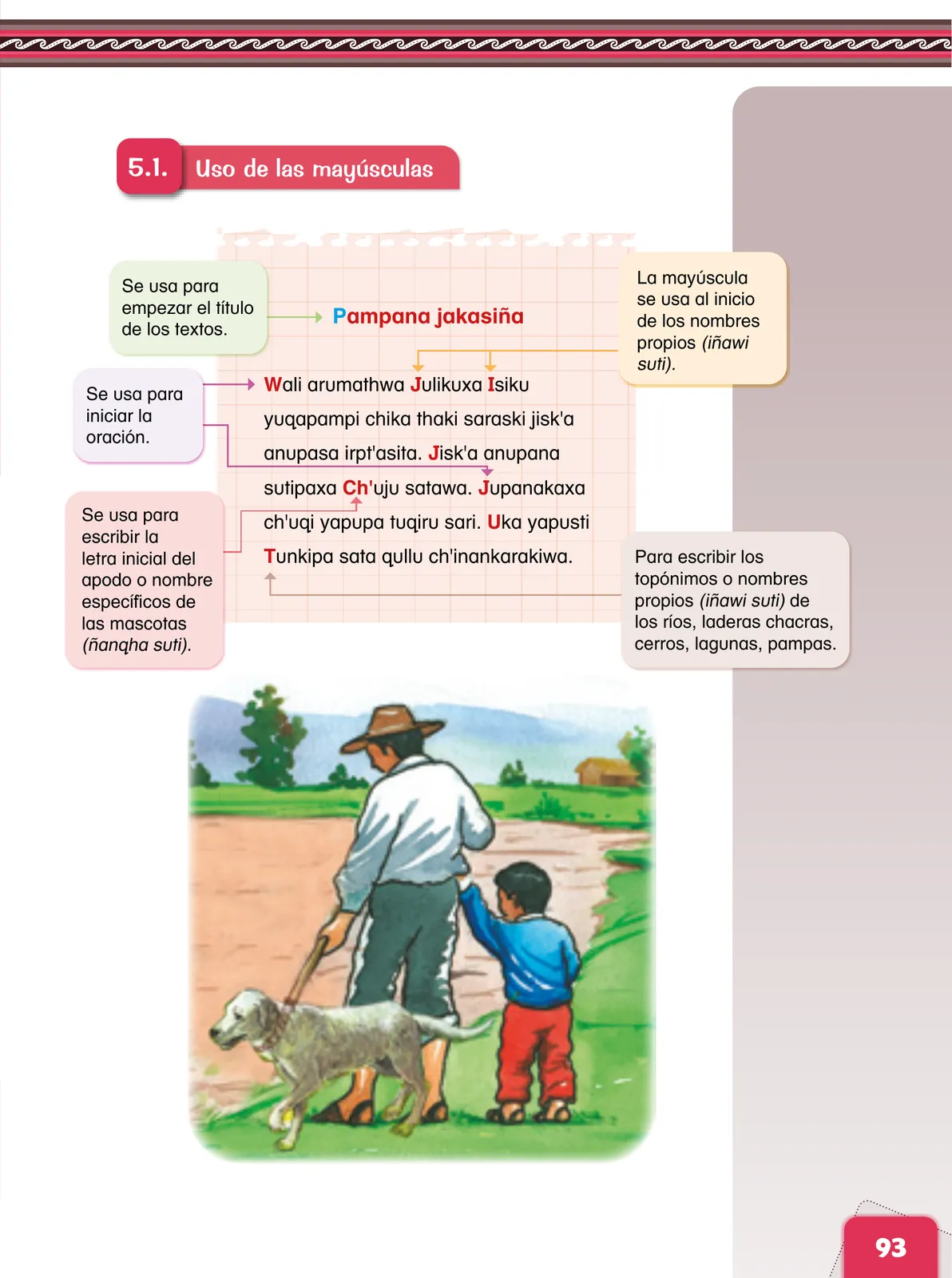 Página 95 de Aymara arutha chiqapa qillqañataki panka = Manual de escritura Aimara · 2021