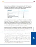 Miniatura página 156 de Colección Nanahuatzin. Saberes y pensamiento científico.   Libro de Educación Secundaria Grado 3°  Ciclo Escolar 2025 - 2026