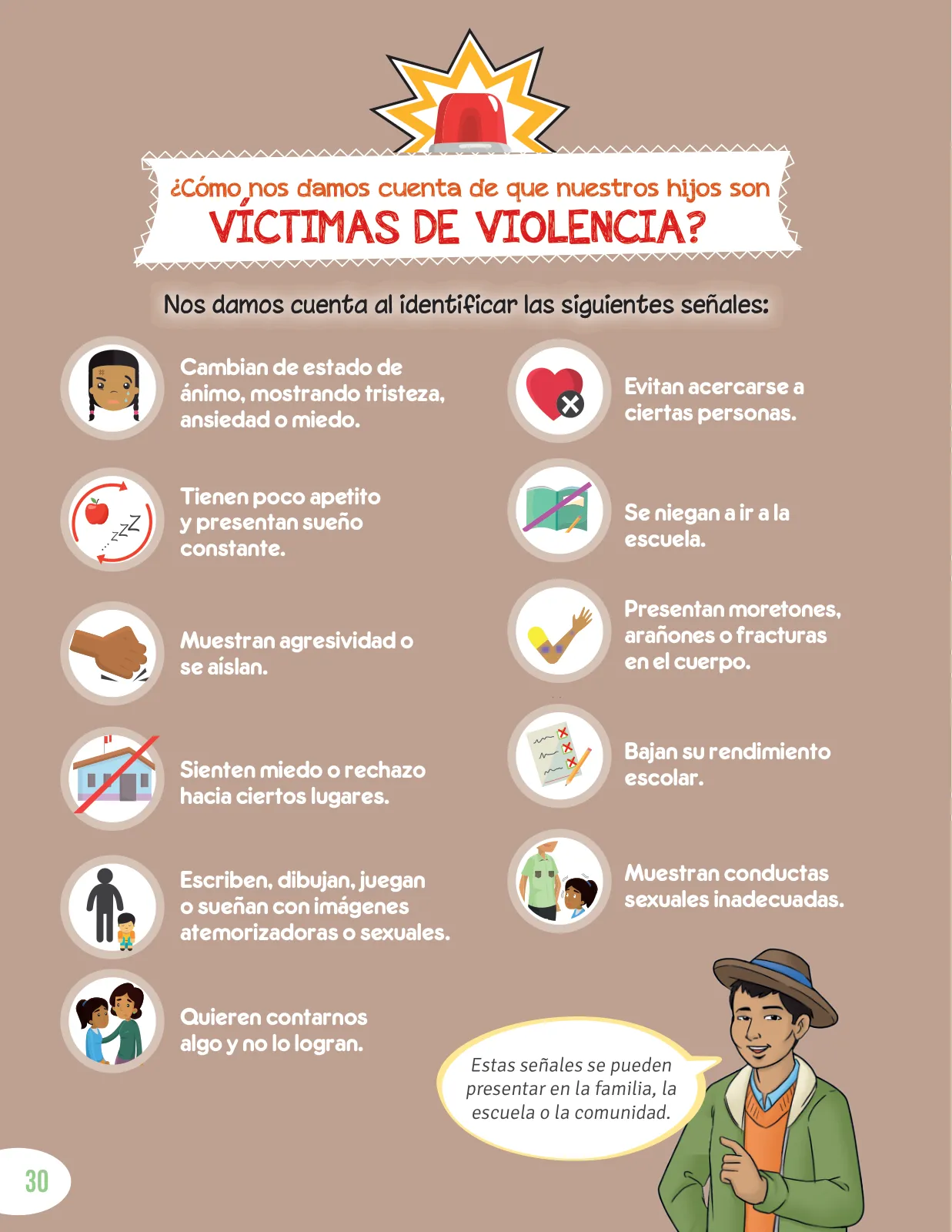 Página 32 de Cartilla de prevención y protección frente a la violencia para familias : Primaria Multigrado Monolingüe y Modelos de Servicio Educativo en el Ámbito Rural · 2024