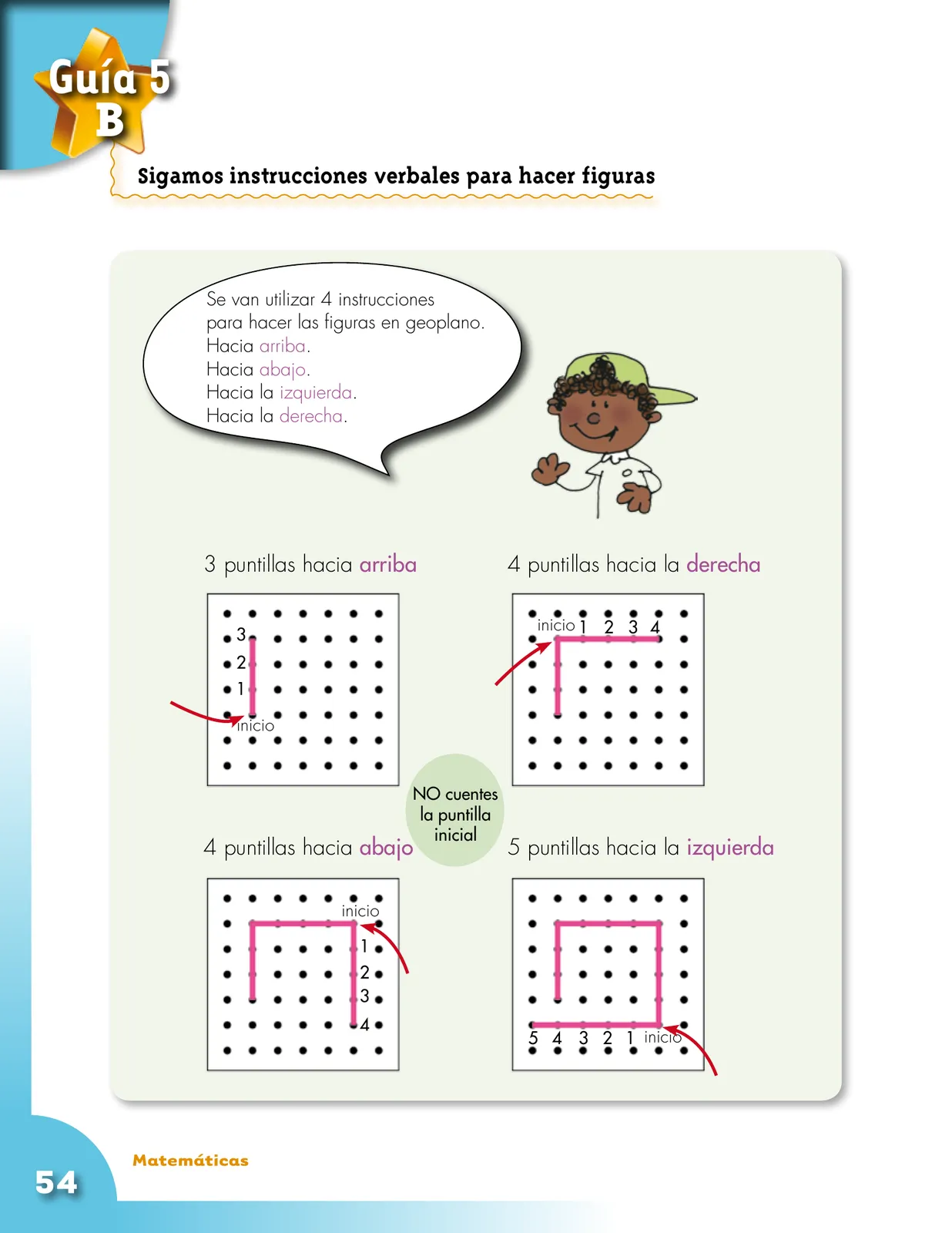 Página 54