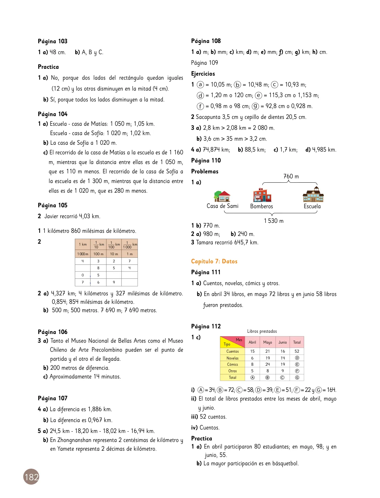 Miniatura página 183 de Sumo Primero – Quinto Básico | Texto del Estudiante MINEDUC – Descargar PDF · 2024