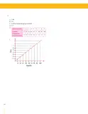 Miniatura página 242 de Matematica 6° · Secundaria Activa