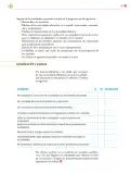 Miniatura página 50 de Colección Sk´asolil. Nuestro libro de proyectos.   Libro de Educación Secundaria Grado 2°  Ciclo Escolar 2025 - 2026