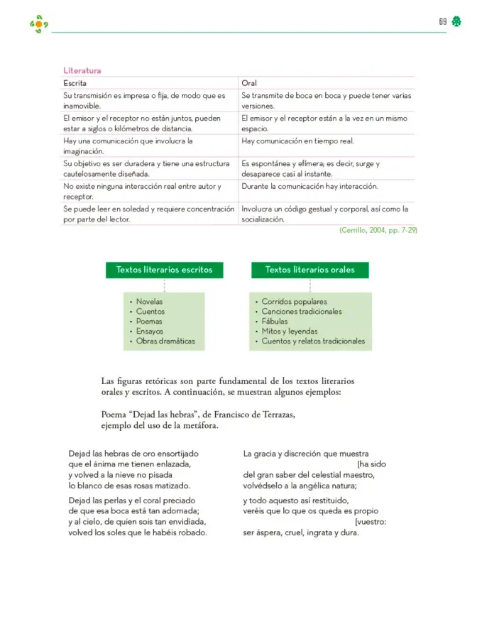 Página 70 de Colección Ximhai. Lenguajes. Libro de Educación Telesecundaria Grado 1° Ciclo Escolar 2025 - 2026