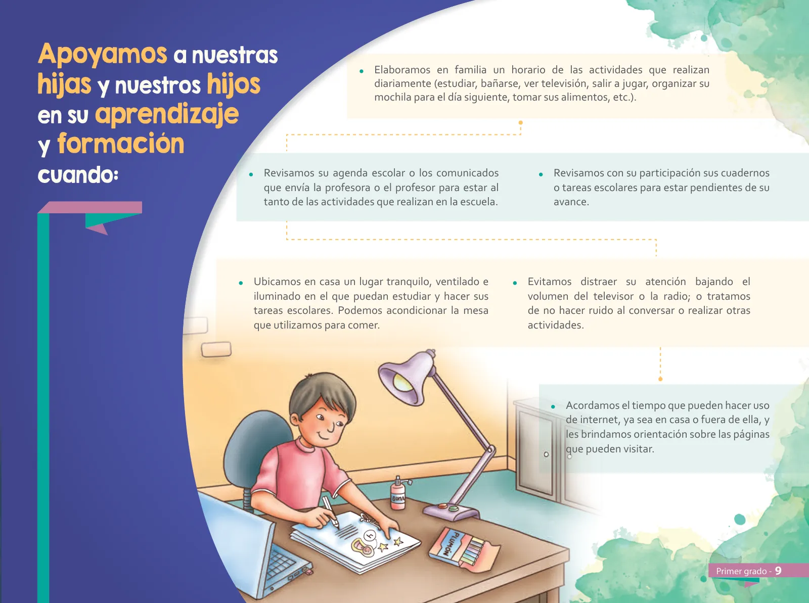 Miniatura página 11 de Aprendemos juntos en familia : guía dirigida a madres y padres. Primer grado de Educación Primaria · 2019