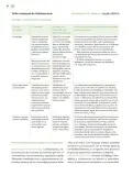 Miniatura página 65 de Modalidades de trabajo para la acción transformadora y el codiseño  Libro de Educación Preescolar Grado 1°, 2°, 3°  Ciclo Escolar 2025 - 2026