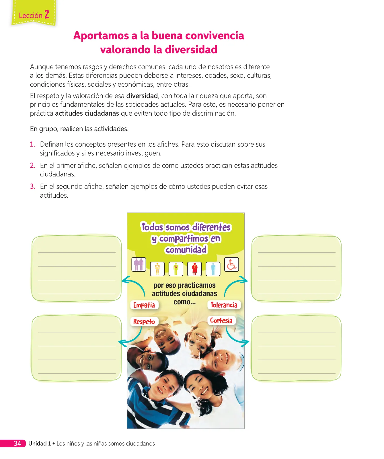 Miniatura página 89 de Ciencias Naturales – Cuarto Básico | Texto del Estudiante MINEDUC – Descargar PDF · 2024