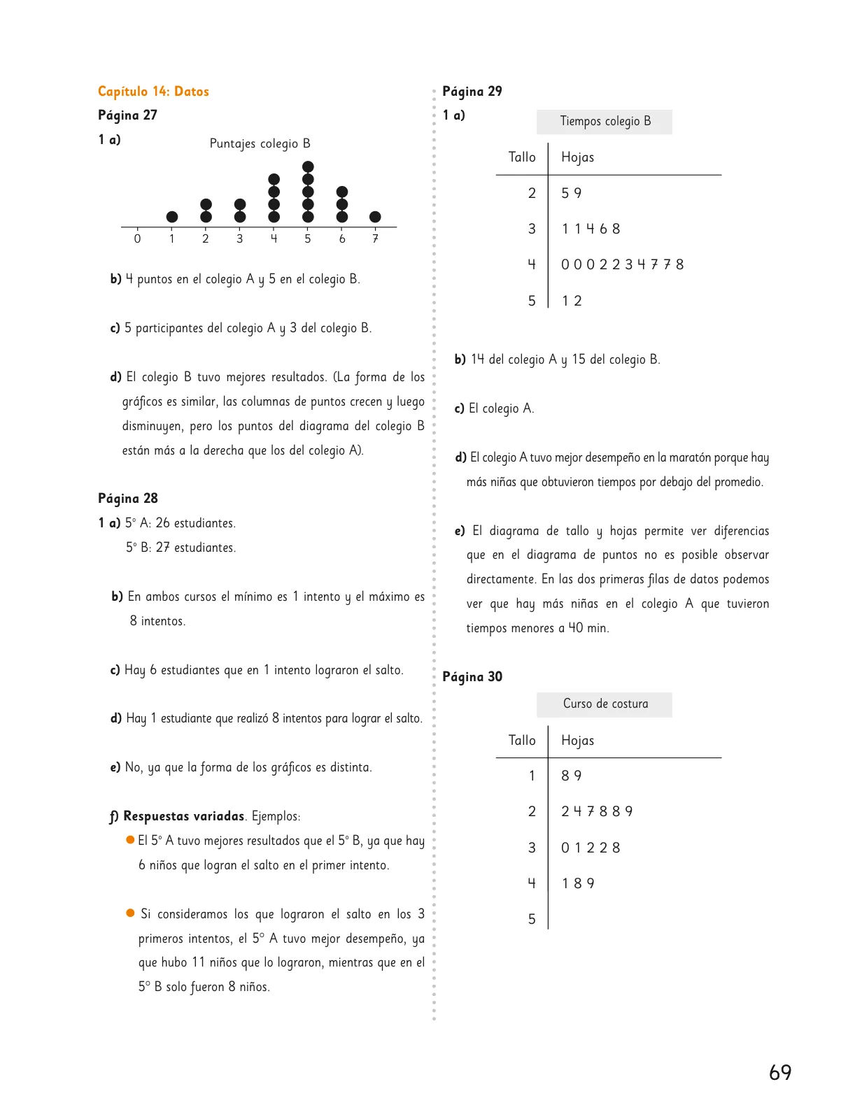 Miniatura página 70 de Libro de Sumo Primero – Sexto Básico | Texto del Estudiante MINEDUC – Descargar PDF · 2024