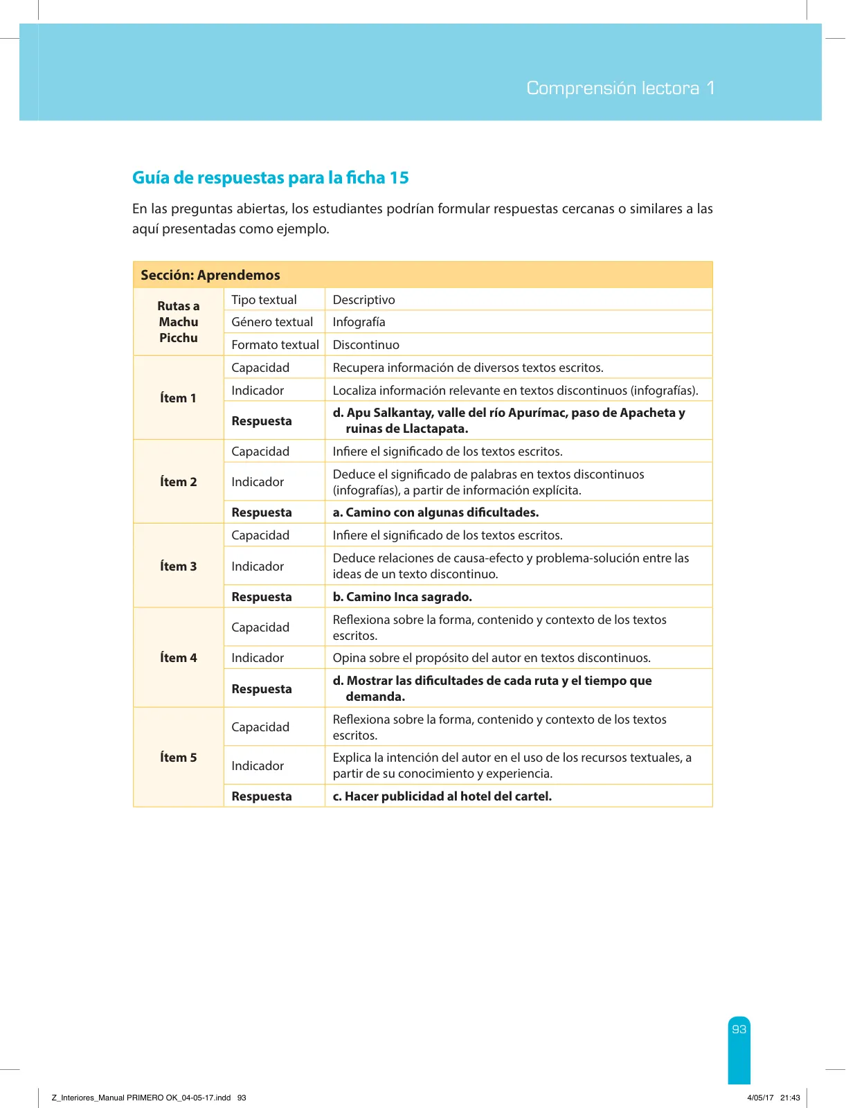 Miniatura página 95 de Comprensión lectora 1 : manual para el docente de primer grado de Secundaria · 2017