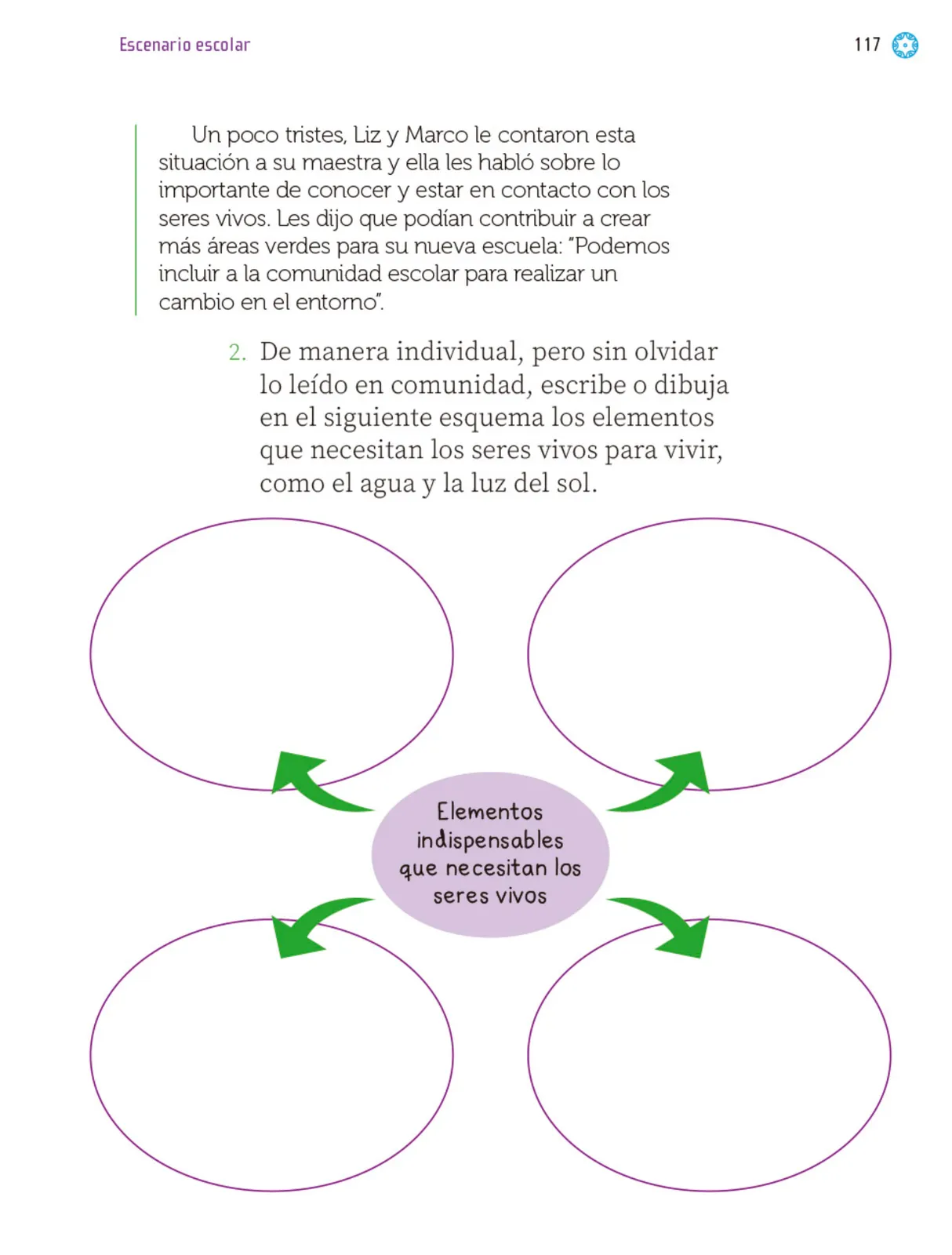 Página 120 de Proyectos Escolares. Libro de Educación Primaria Grado 2° Ciclo Escolar 2025 - 2026