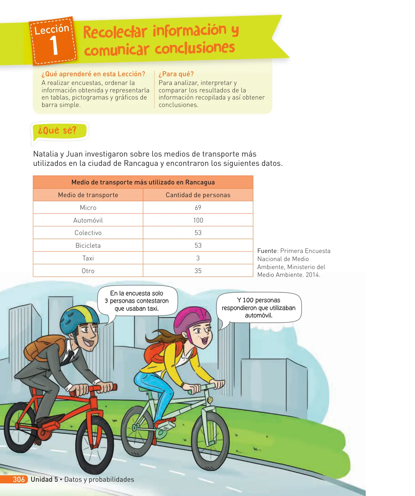 Página 237 de Matemática – Cuarto Básico | Texto del Estudiante MINEDUC – Descargar PDF · 2024
