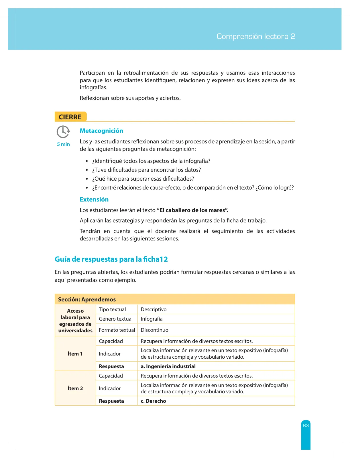 Miniatura página 85 de Comprensión lectora 2 : manual para el docente de segundo grado de Secundaria · 2017