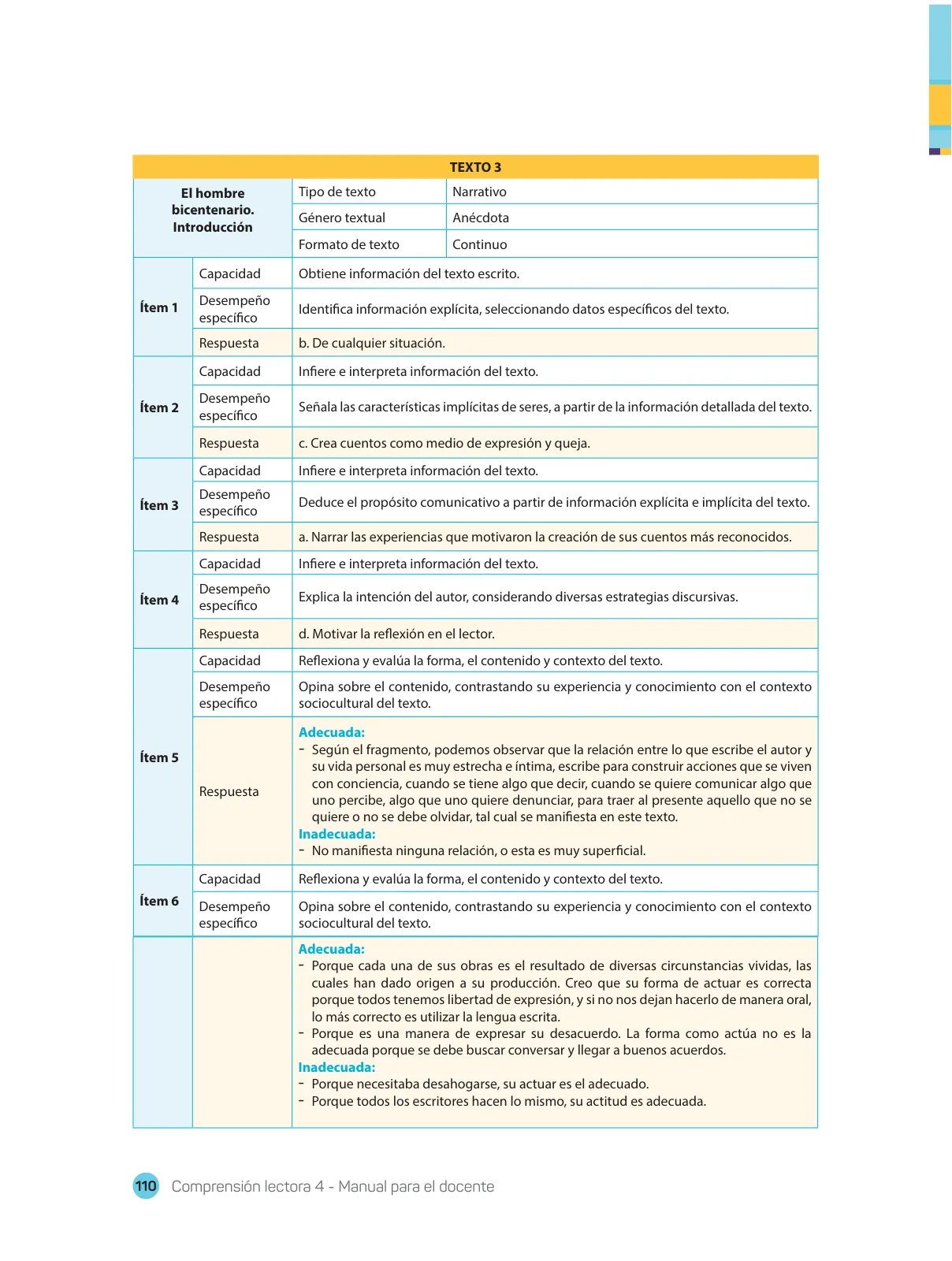Miniatura página 112 de Comprensión lectora : manual para el docente de cuarto grado de Secundaria 2018 · 2018