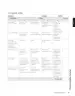 Miniatura página 227 de Inglés – Sexto Básico | Student’s Book MINEDUC – Descargar PDF · 2024
