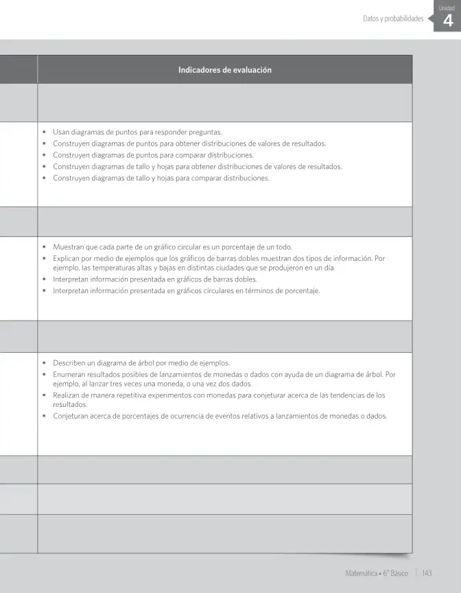 Página 149 de Matemática – Sexto Básico | Texto del Estudiante MINEDUC – Descargar PDF · 2024
