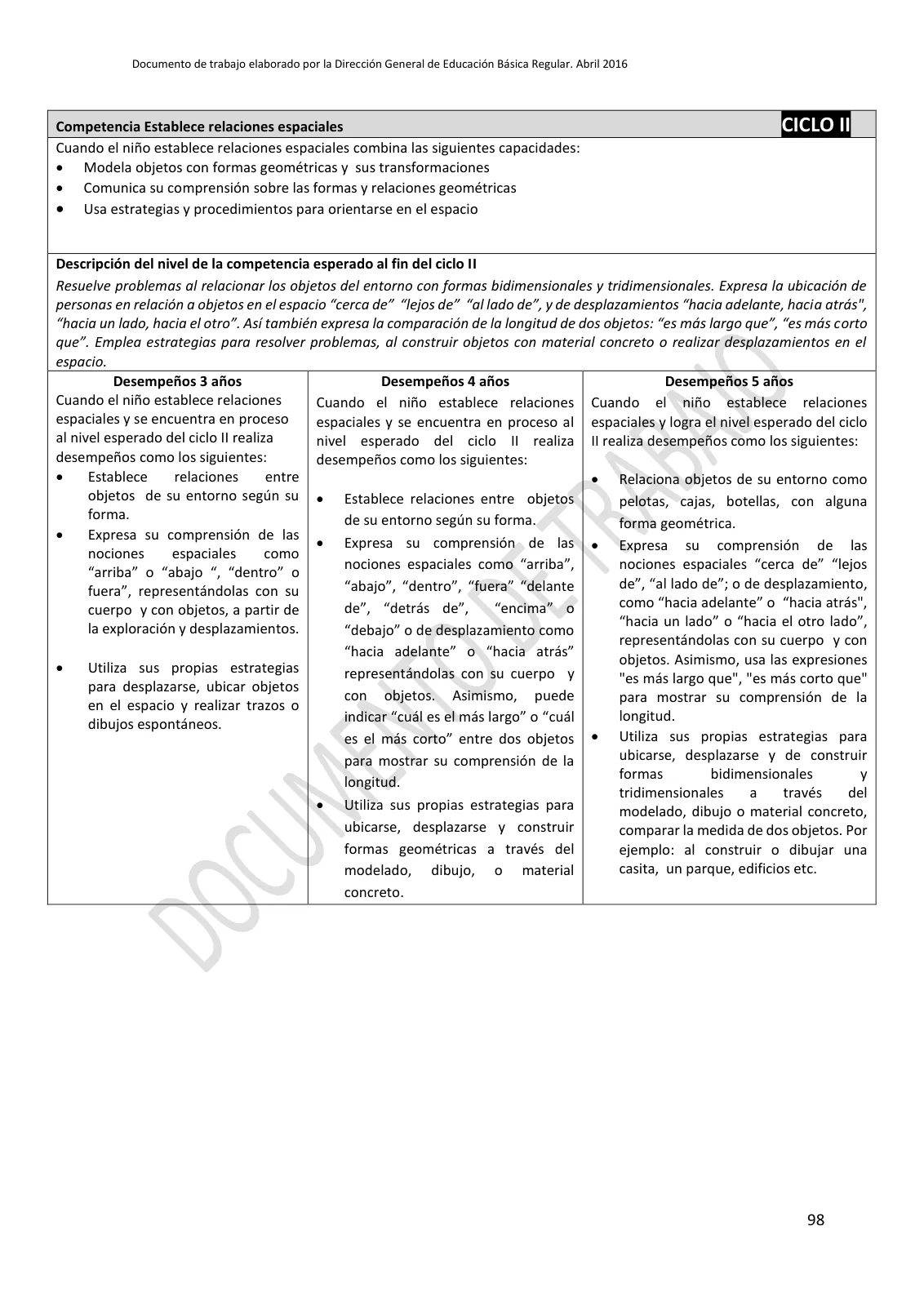 Página 98 de Programa curricular de Educación Inicial · 2016
