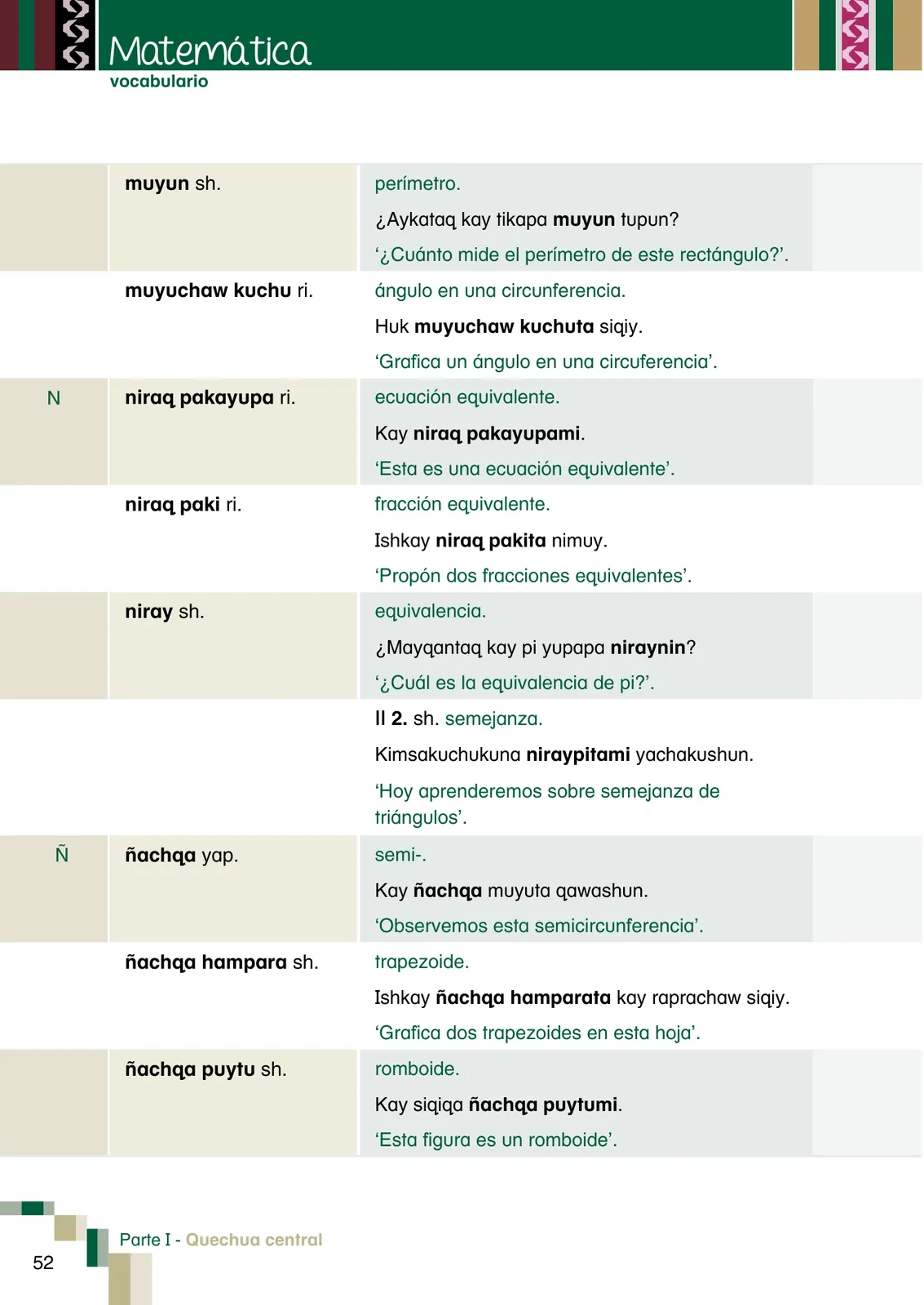 Página 54 de Yachachinapaq shimikuna - chawpin qichwa = Vocabulario pedagógico quechua central · 2021