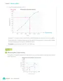 Miniatura página 236 de Matemática – Quinto Básico | Texto del Estudiante MINEDUC – Descargar PDF · 2024