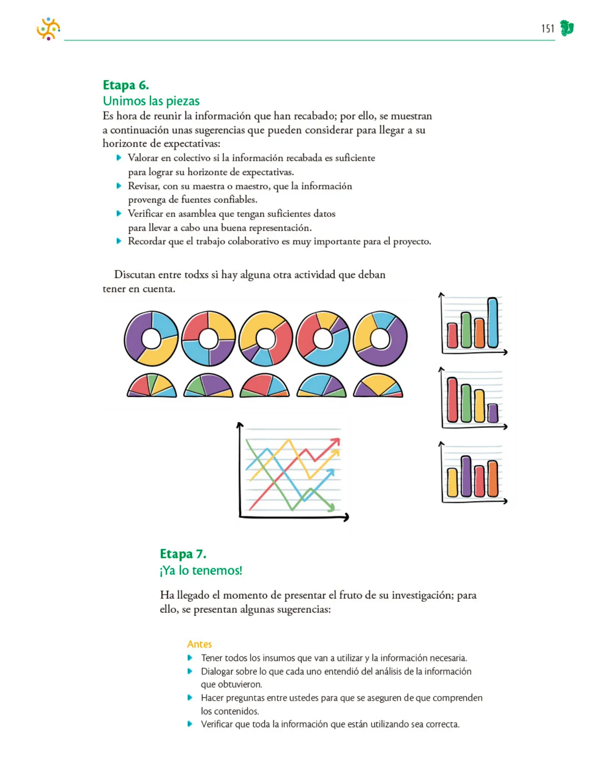 Página 152 de Colección Sk´asolil. Nuestro libro de Proyectos. Tomo I. Libro de Educación Telesecundaria Grado 2° Ciclo Escolar 2025 - 2026