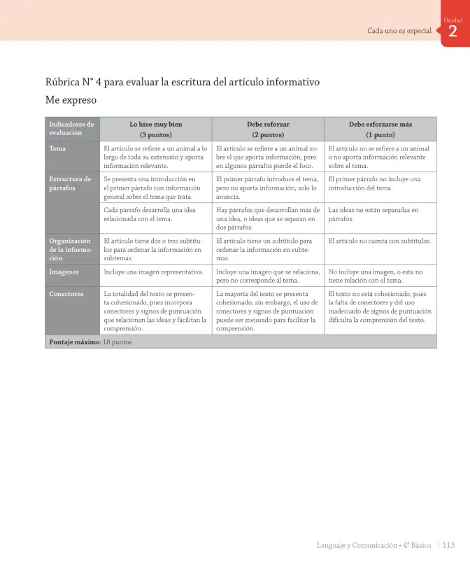 Página 159 de Lenguaje y Comunicación – Cuarto Básico | Texto del Estudiante MINEDUC – Descargar PDF · 2024