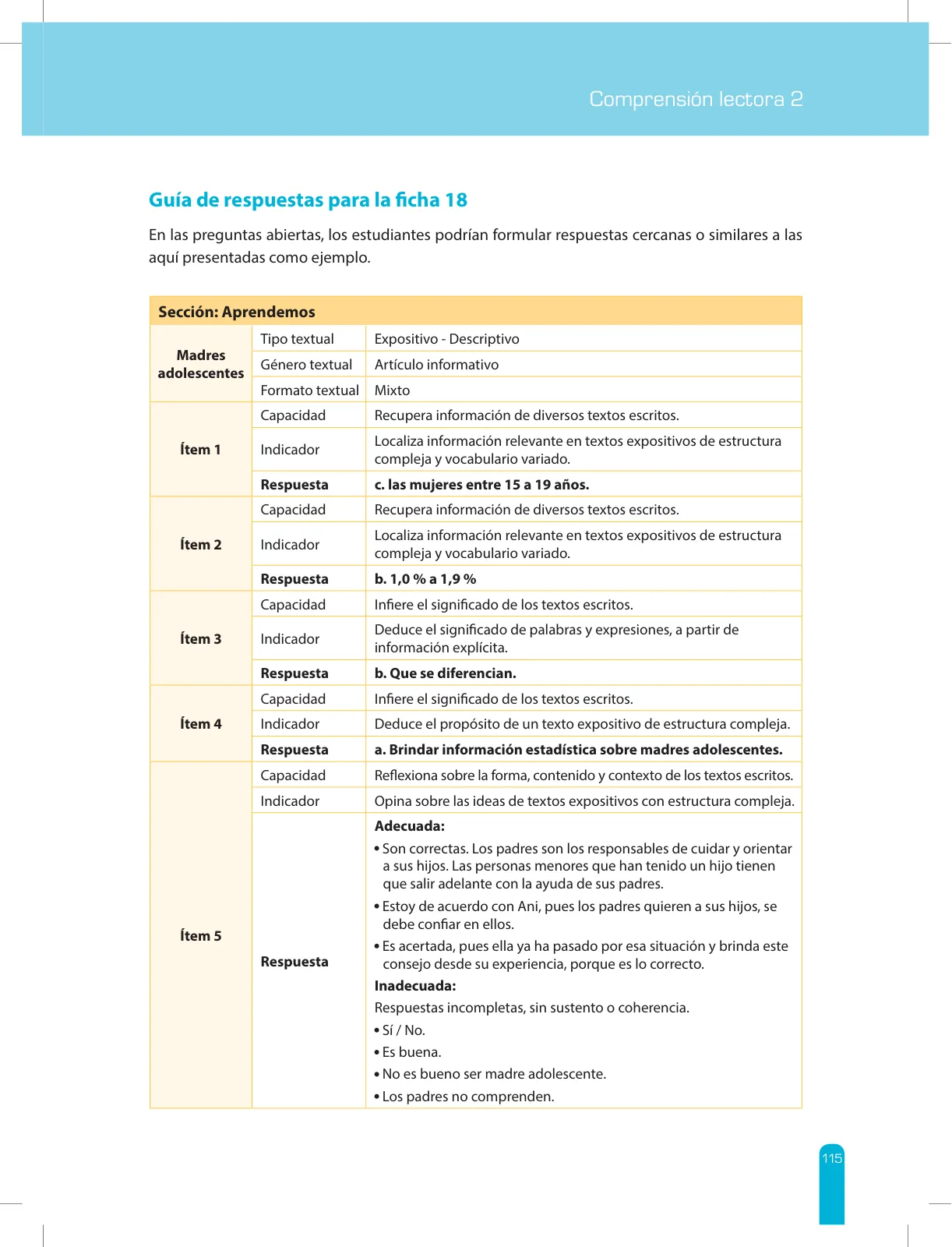 Miniatura página 117 de Comprensión lectora 2 : manual para el docente de segundo grado de Secundaria · 2017