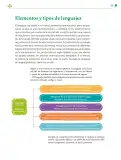 Miniatura página 224 de Colección Sk´asolil. Lenguajes.   Libro de Educación Telesecundaria Grado 2°  Ciclo Escolar 2025 - 2026