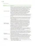 Miniatura página 33 de Modalidades de trabajo para la acción transformadora y el codiseño  Libro de Educación Preescolar Grado 1°, 2°, 3°  Ciclo Escolar 2025 - 2026