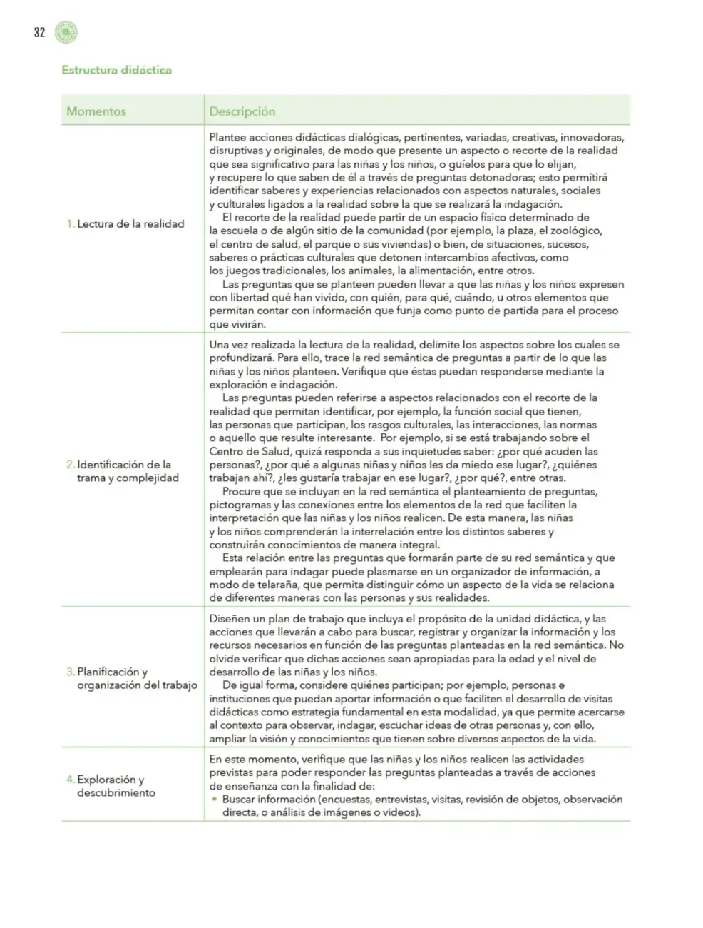Página 33
