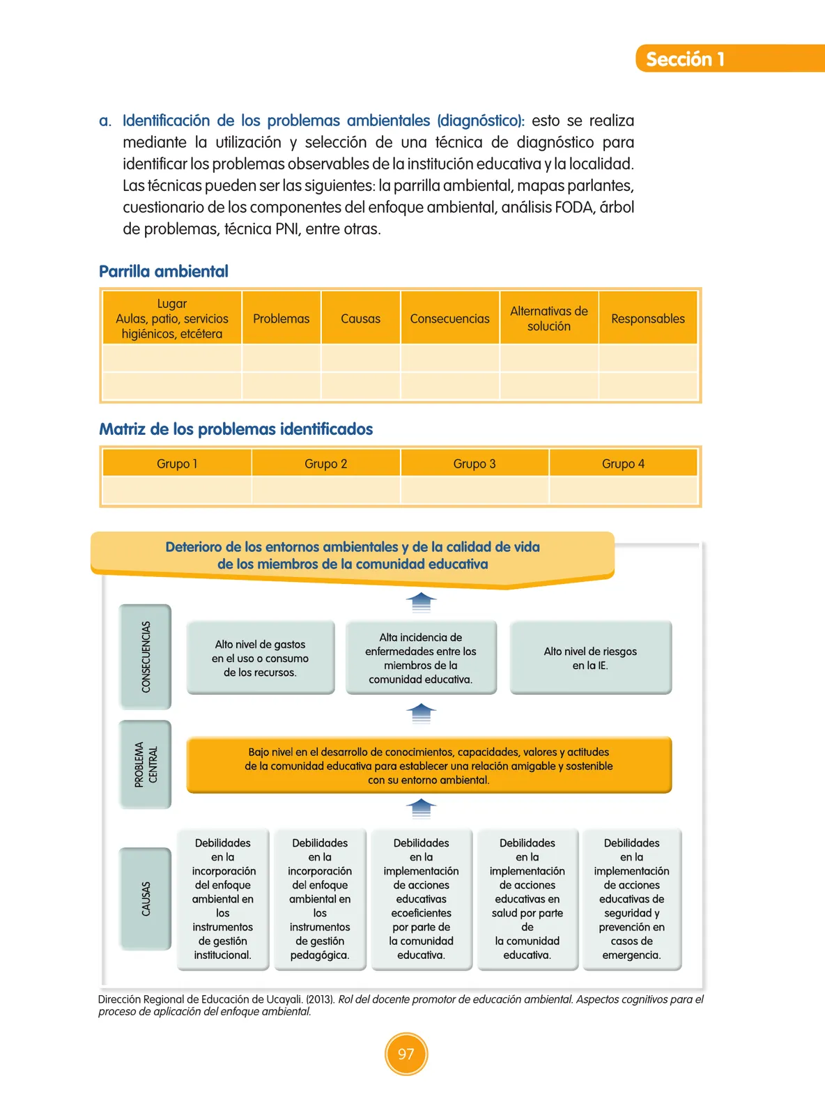 Página 98 de Guía de educación ambiental para el desarrollo sostenible : cambio climático · 2016