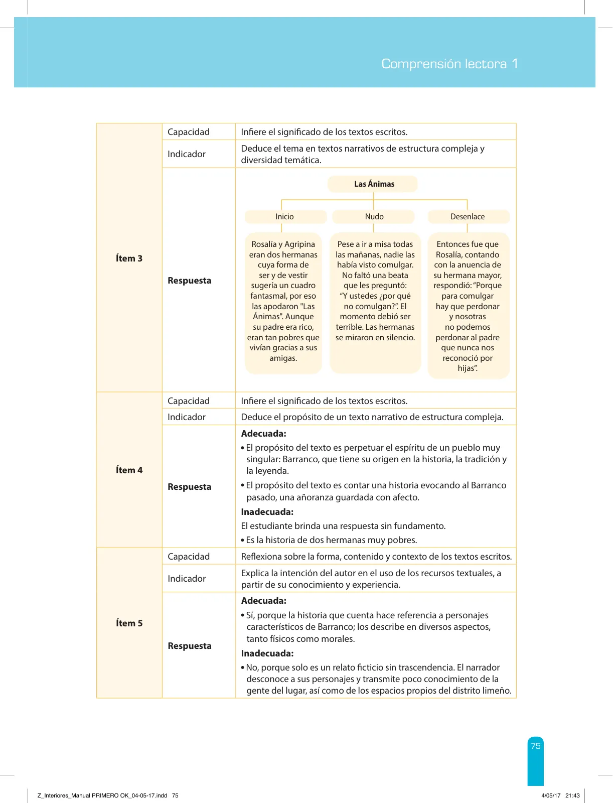 Miniatura página 77 de Comprensión lectora 1 : manual para el docente de primer grado de Secundaria · 2017