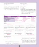 Miniatura página 88 de Ciencias Naturales – Séptimo Básico | Texto del Estudiante MINEDUC – Descargar PDF · 2024