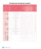 Miniatura página 16 de Sumo Primero – Cuarto Básico | Texto del Estudiante MINEDUC – Descargar PDF · 2024