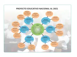 Página de Aprendemos juntos en familia : guía dirigida a madres y padres. Segundo grado de Educación Primaria · 2019