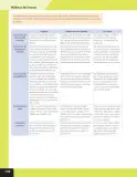 Miniatura página 255 de Lenguaje y Comunicación – Quinto Básico | Texto del Estudiante MINEDUC – Descargar PDF · 2024
