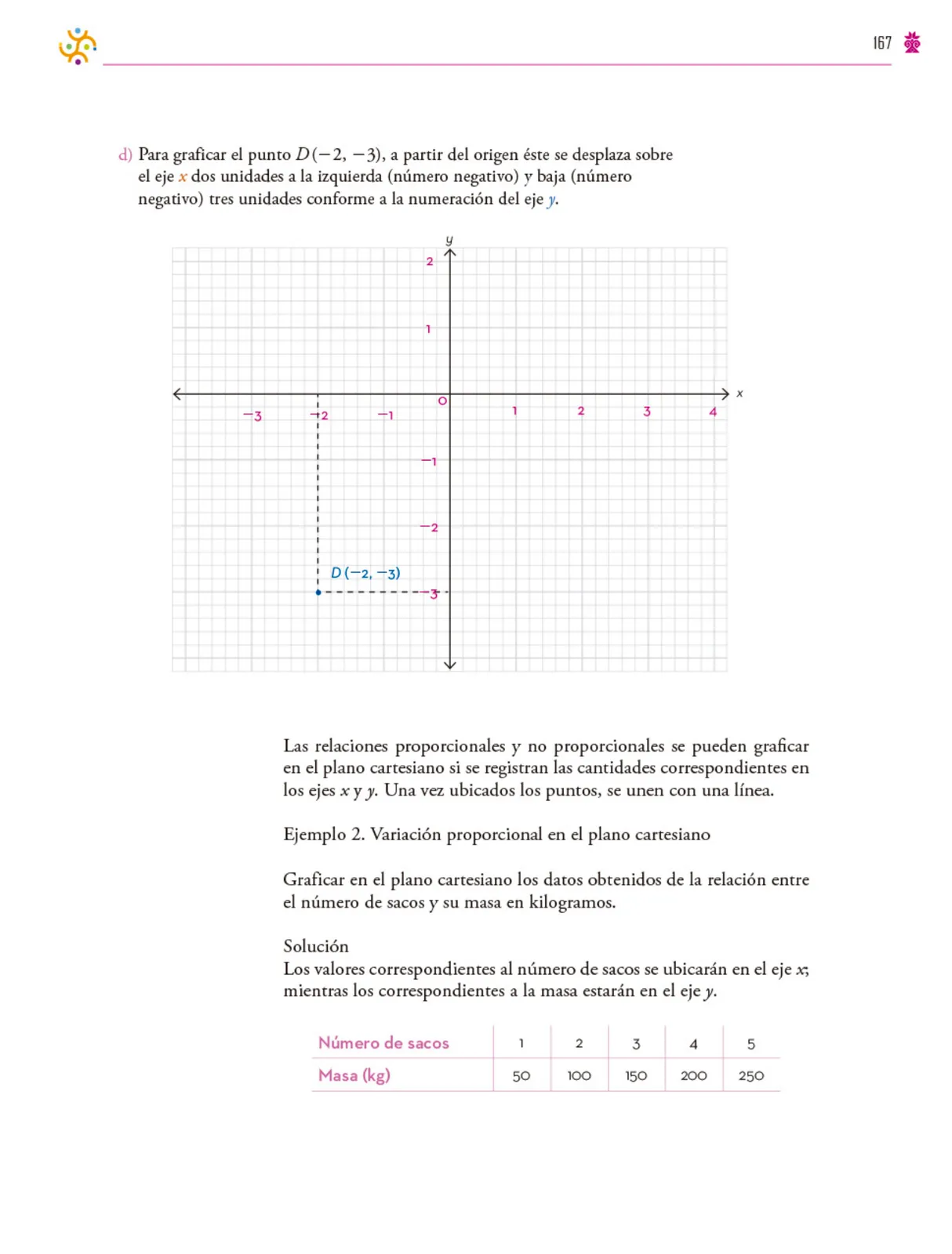 Miniatura página 168 de Colección Ximhai. Saberes y pensamiento científico.   Libro de Educación Secundaria Grado 1°  Ciclo Escolar 2025 - 2026