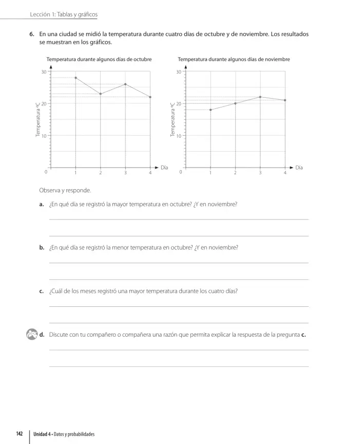 Página 144 de Matemática – Quinto Básico | Texto del Estudiante MINEDUC – Descargar PDF · 2024