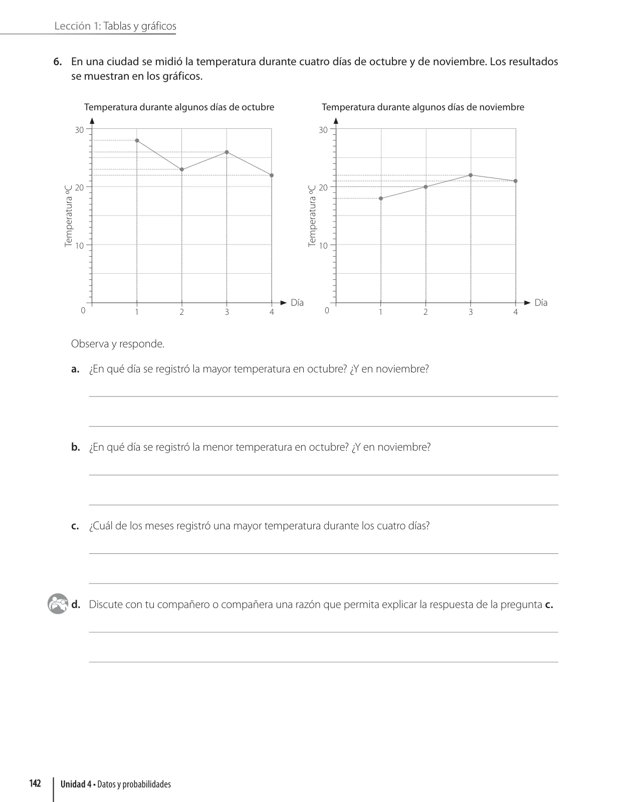 Miniatura página 144 de Matemática – Quinto Básico | Texto del Estudiante MINEDUC – Descargar PDF · 2024