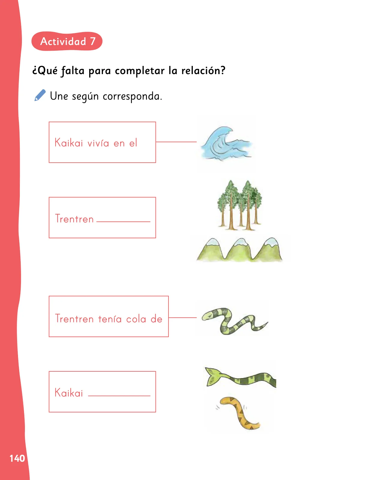 Página 143 de Lenguaje y Comunicación – Primero Básico | Texto del Estudiante MINEDUC – Descargar PDF · 2024