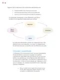 Miniatura página 181 de Nuestros saberes: Libro para alumnos, maestros y familia.   Libro de Educación Primaria Grado 4°  Ciclo Escolar 2025 - 2026