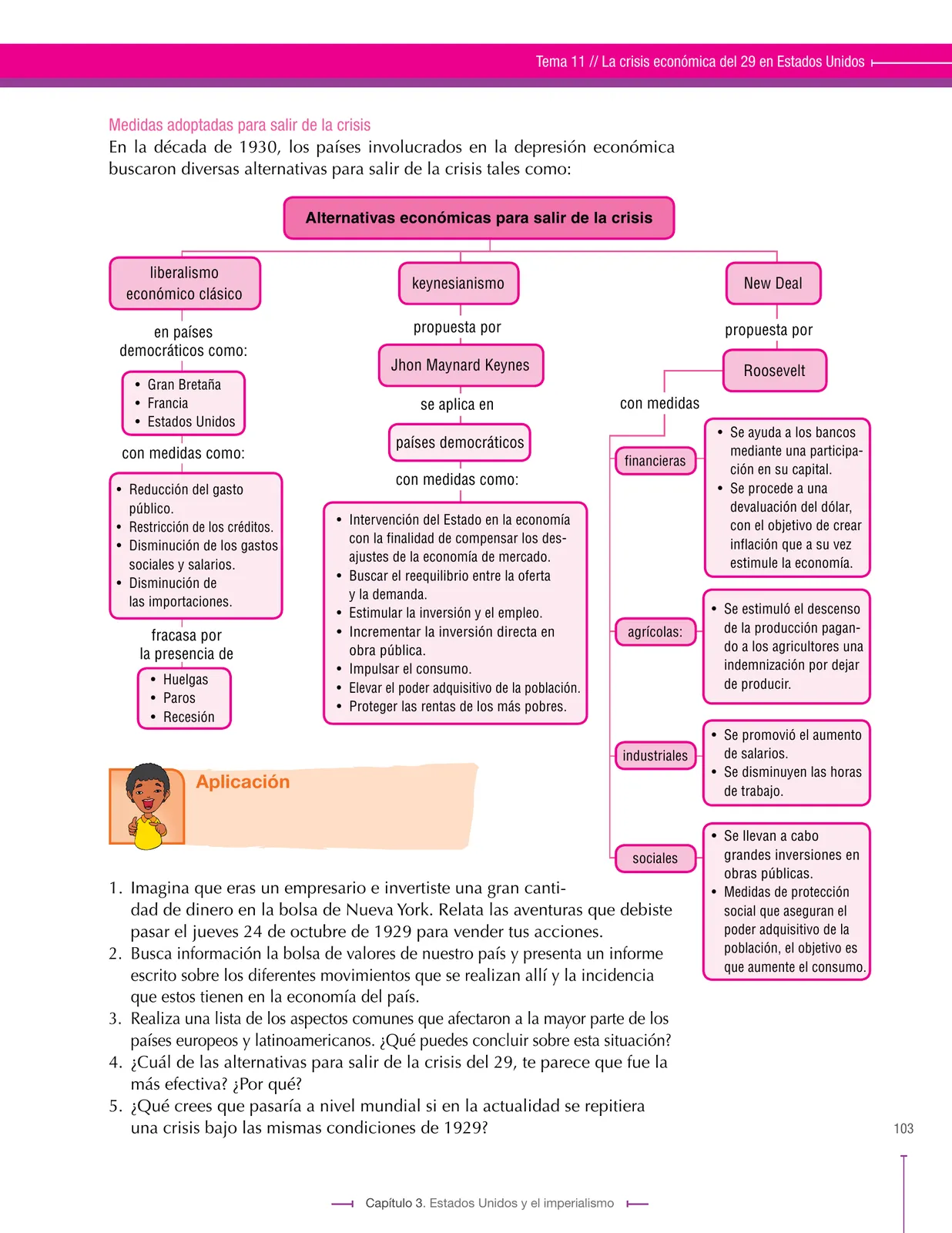 Página 103 de Ciencias Sociales 9° · Secundaria Activa