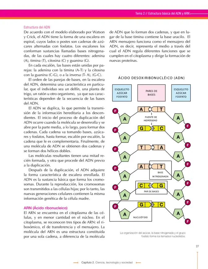 Página 27 de Ciencias Naturales 9° · Secundaria Activa