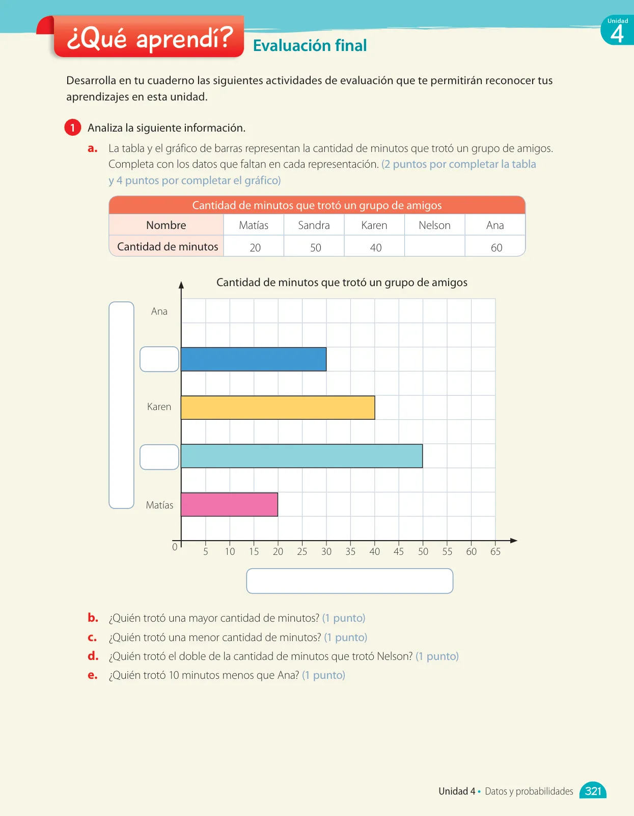 Página 265 de Matemática – Quinto Básico | Texto del Estudiante MINEDUC – Descargar PDF · 2024