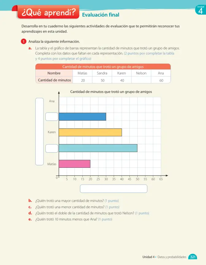 Página 265 de Matemática – Quinto Básico | Texto del Estudiante MINEDUC – Descargar PDF · 2024