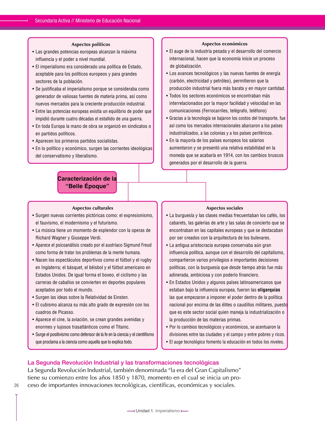 Página 26 de Ciencias Sociales 9° · Secundaria Activa