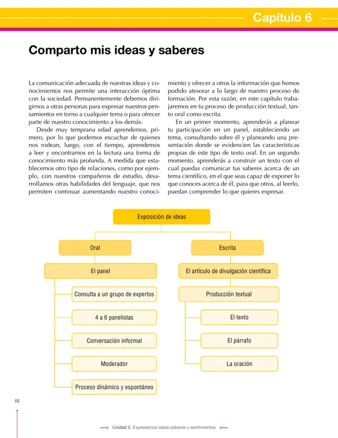 Página 88 de Lenguaje 9° · Secundaria Activa