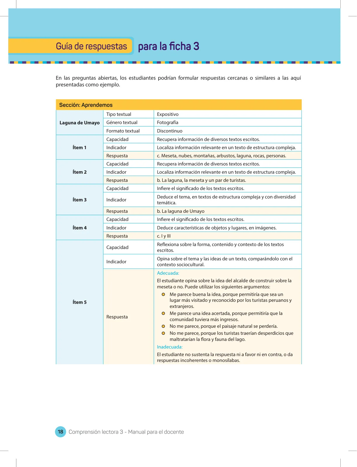 Página 20 de Comprensión lectora 3 : manual para el docente de tercer grado de Secundaria · 2017
