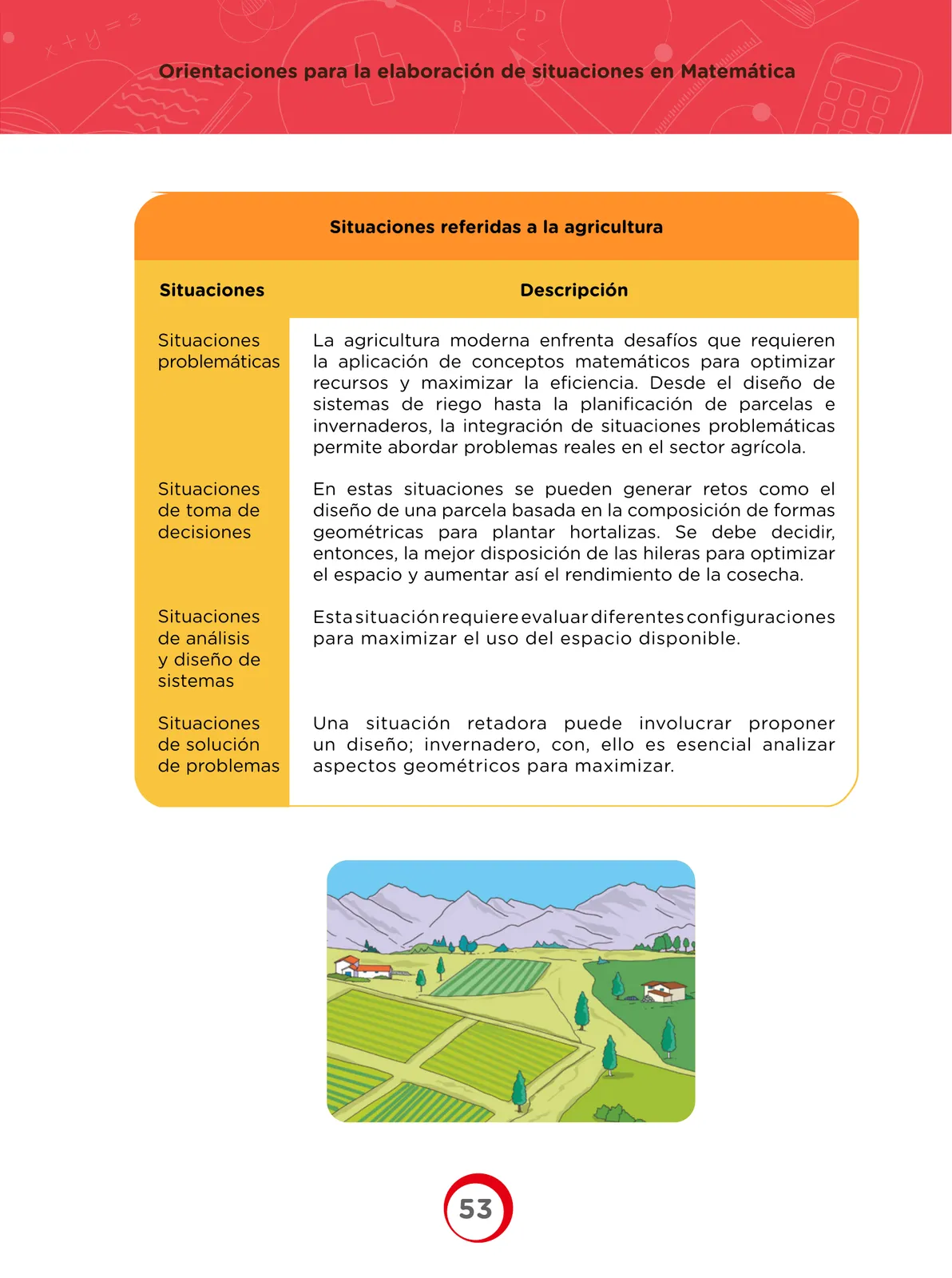 Miniatura página 53 de Orientaciones para la elaboración de situaciones en Matemática · 2024
